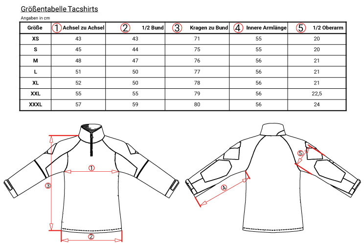 Grossentabelle-Tacshirt_fin